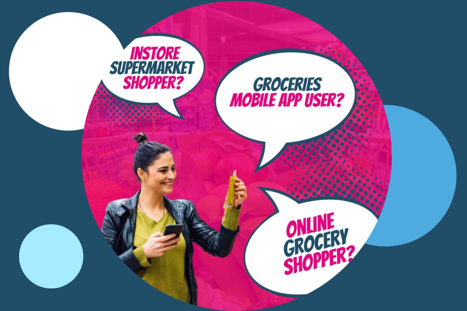 Supermarket shopper, , speak bubble text green and pink; Instore supermarket shopper? Groceries instore app user? Online grocery shopper? 